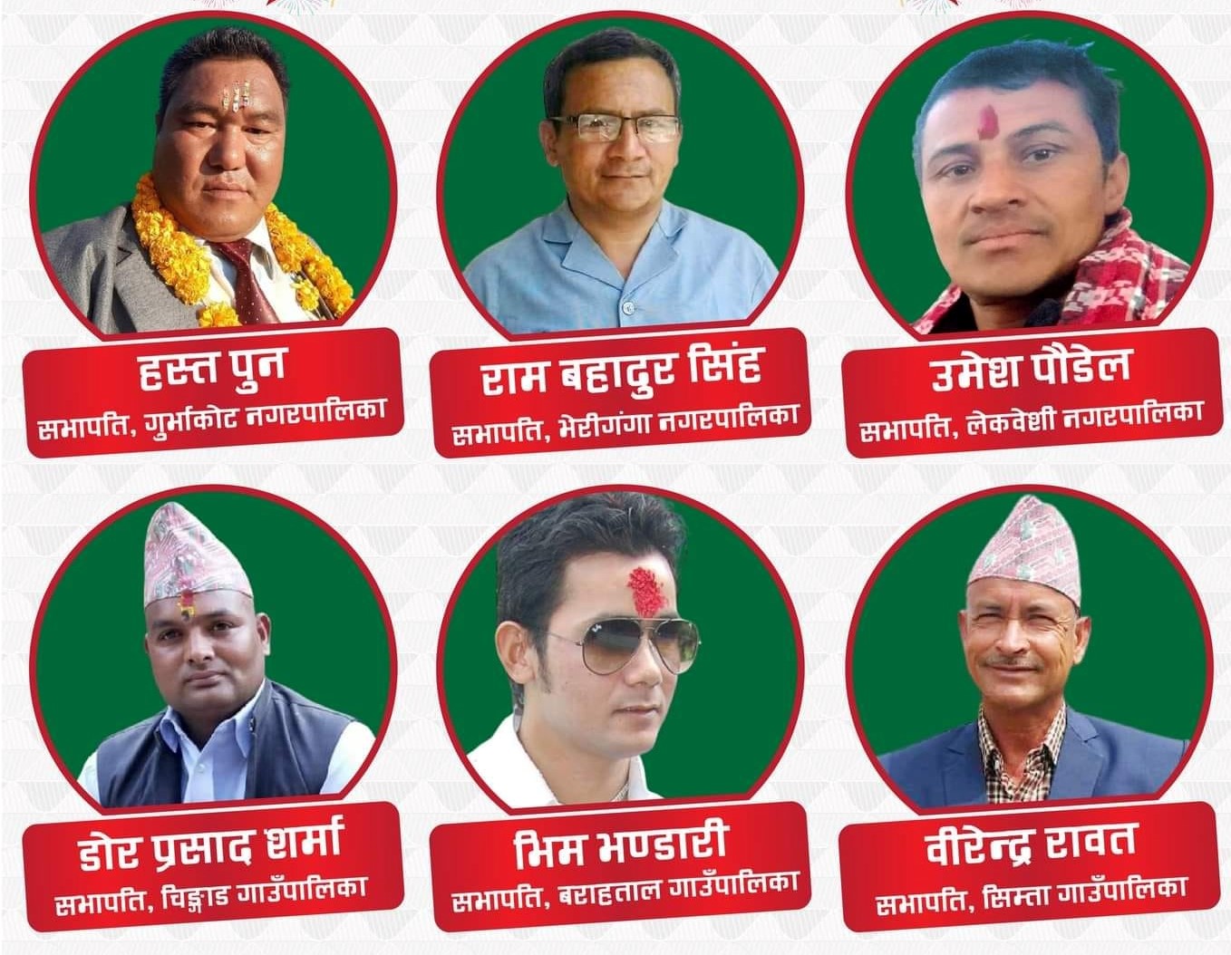कांग्रेस महाधिवेशनः सुर्खेतका ६ पालिकामा देउवा समूह विजयी 